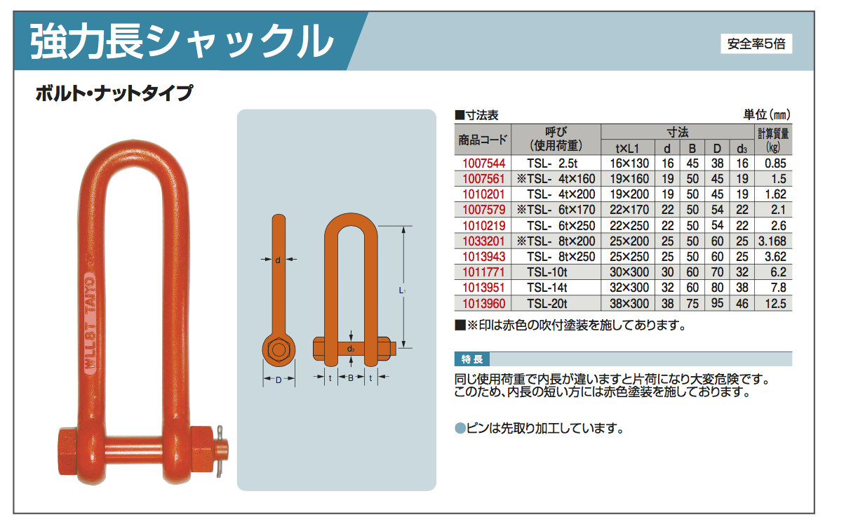 初回限定】 ＫＡＮＳＡＩ 強力矢板シャックル２５X２５０ 従来型 使用