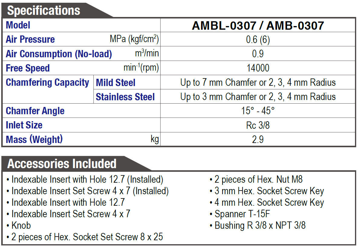 AMBL-0307 & AMB-0307