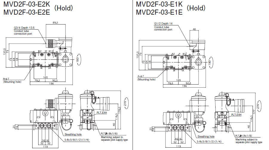 MVS2F/MVD2F Series 