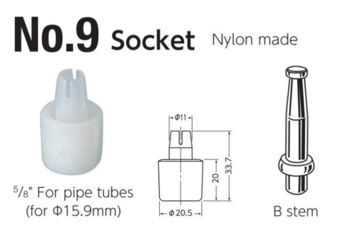 Socket Series