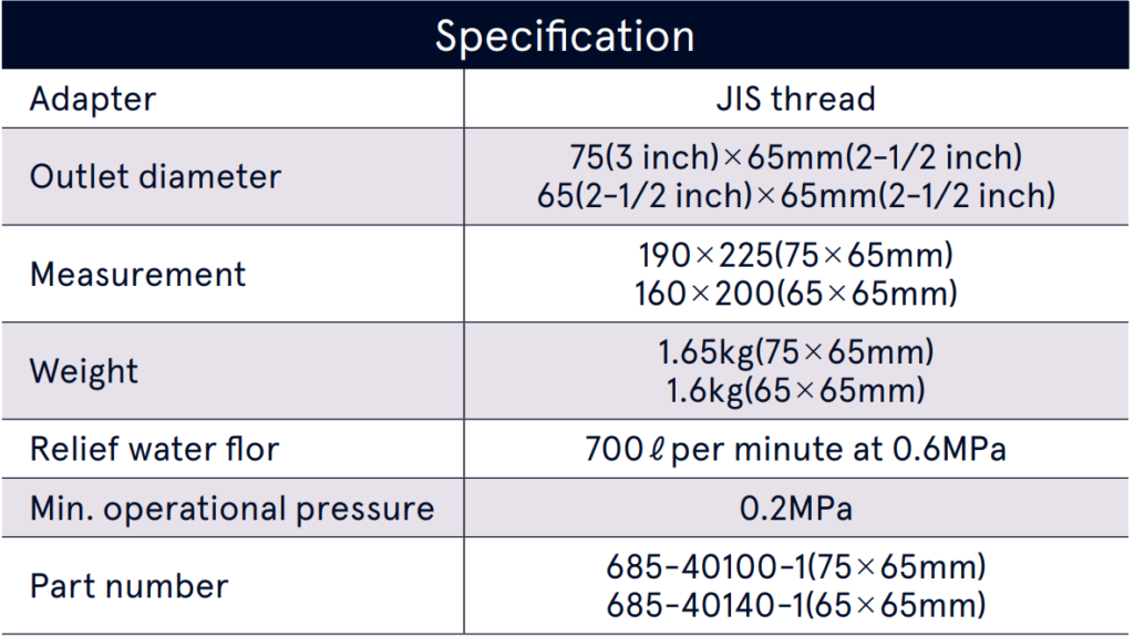 Tohatsu Accessories Kouei Japan Trading Get Quotation