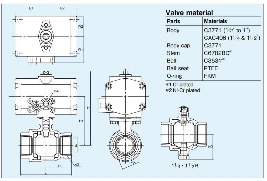 Kitz CTFE Type C Pneumatic Actuators/Class 10K Copper Alloy Ball