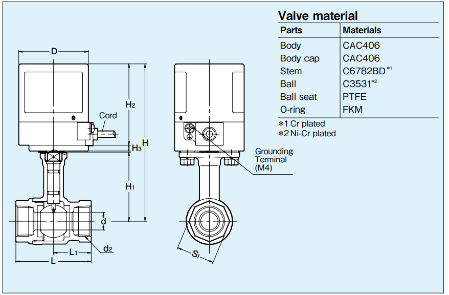 Kitz EA100/200-TLE Type EA Electric Actuators/Class 10K Long Neck Bronze Ball Valves