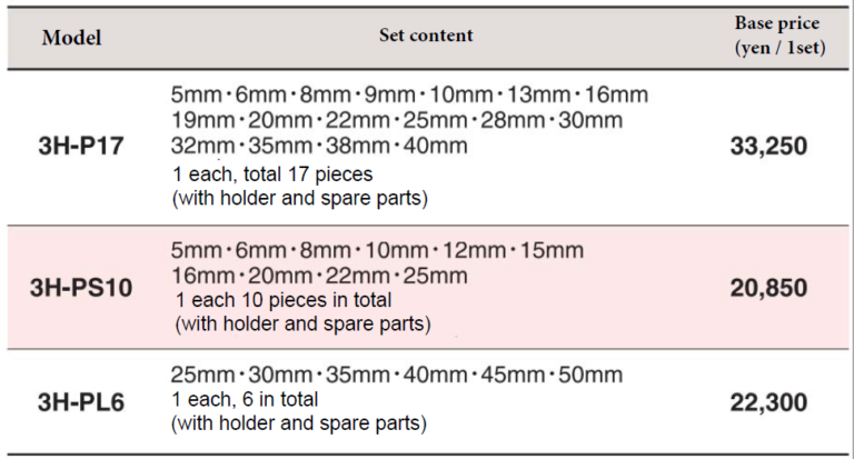 H H H Packing Punch Set Kouei Japan Trading Get Quotation