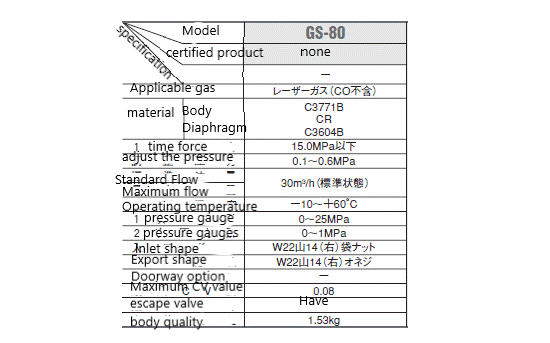 GS-80