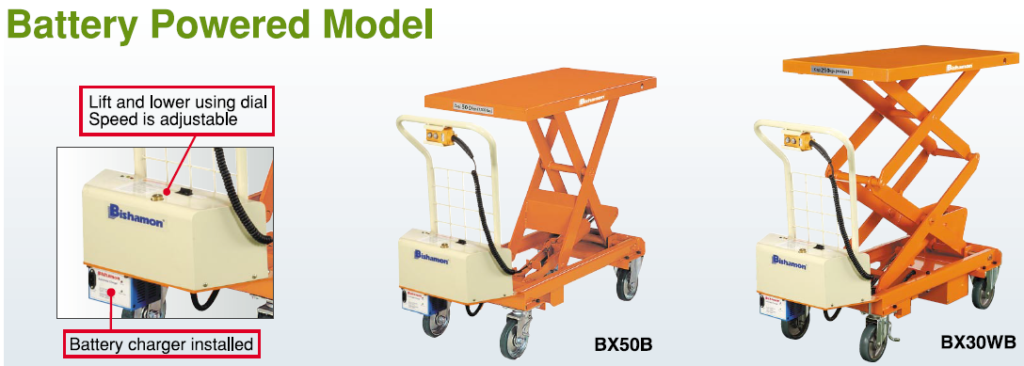 SUGIYASU BX80 Mobile Lift Table | Kouei Japan Trading | Get Quotation