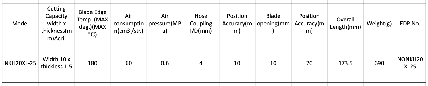 No.NKH20XL-25