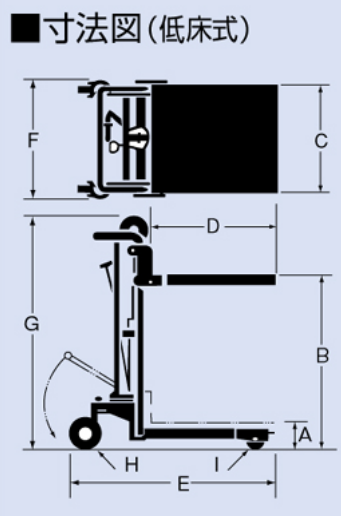 Low Floor Type