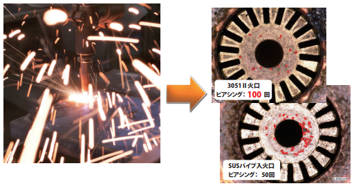 Low Spatter Adhesion Nozzle