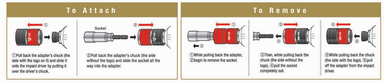 Fall Prevention Adapter 