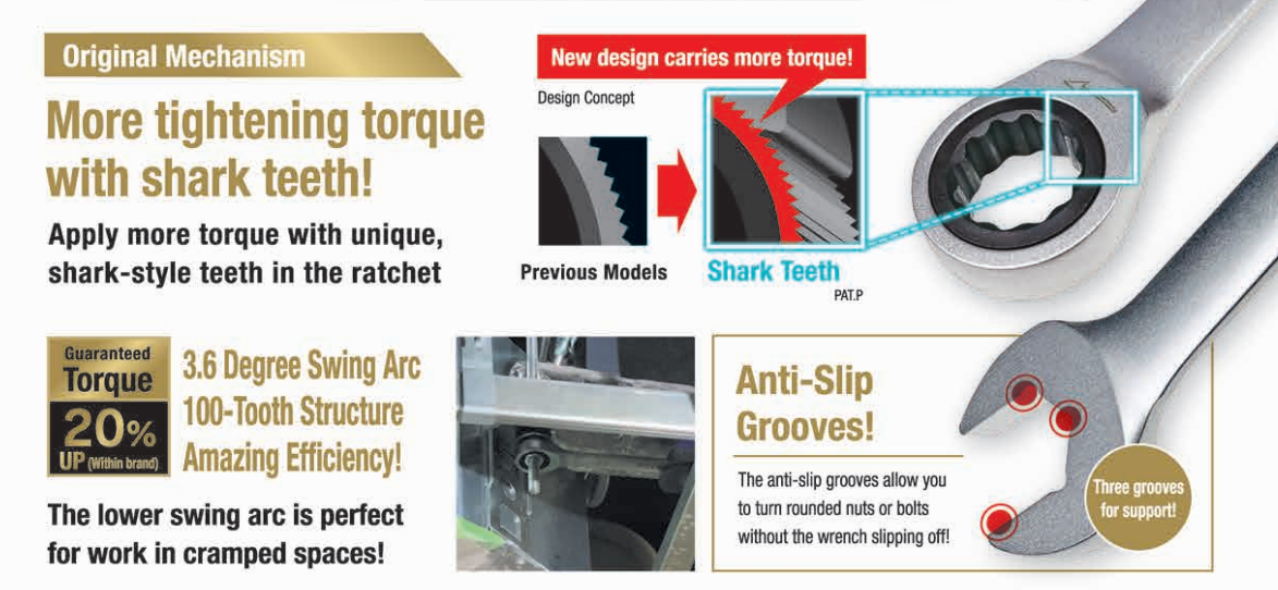 Shark Tooth Ratcheting Wrench Series