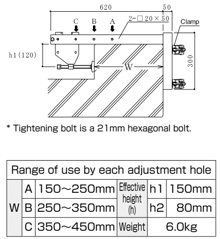 A30-0440