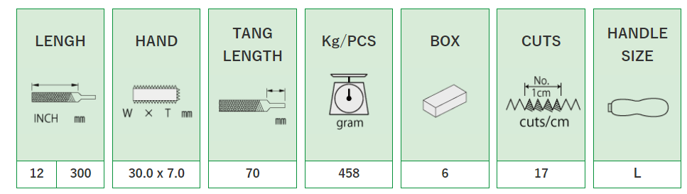 Hand S-Cut :HI30011, HI30012, HI30013