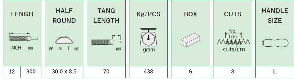 Half Round: HA30001, HA30002, HA30003, HA30004