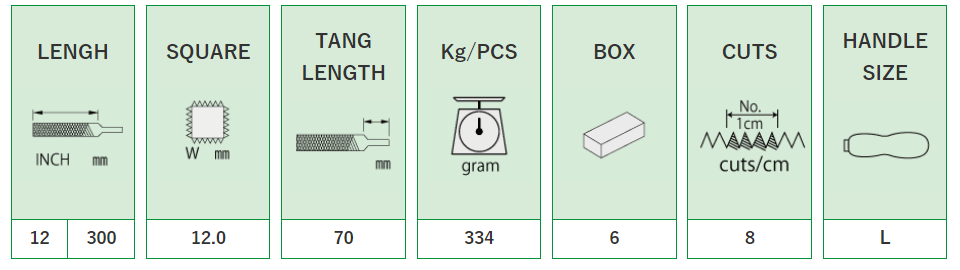 Square: KA30001, KA30002, KA30003, KA30004