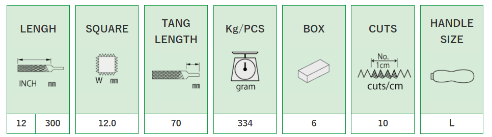 Square: KA30001, KA30002, KA30003, KA30004