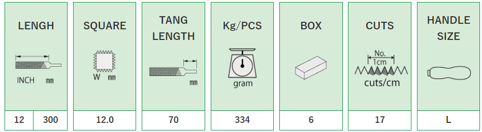 Square: KA30001, KA30002, KA30003, KA30004