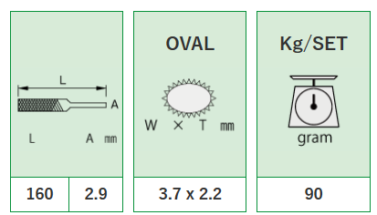 10-PCS