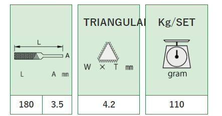 Triangular : SA00853T, SA00856T