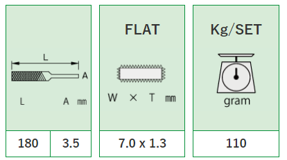 Flat : SH00853T, SH00856T