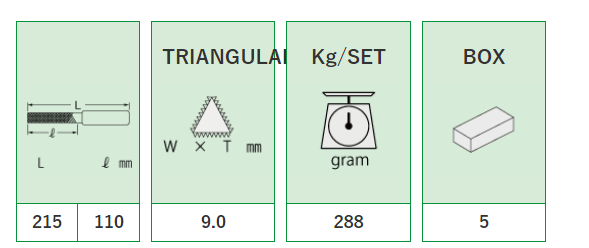 Triangular : BRSA5052, BRSA5053