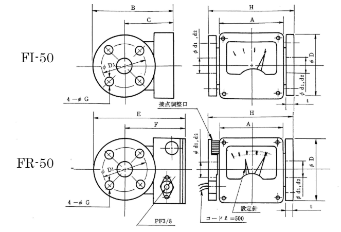 FI-50/FR-50