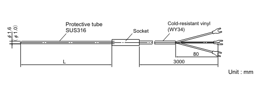 R003 Series