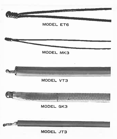 Coverd Thermocouples: MK3, VT3, VT6, VK3, VK6, GT3, GT6, GK0, GK3, GK6, GE3, GE6, GJ3, GJ6, JT3, JT6, JK3, JK6