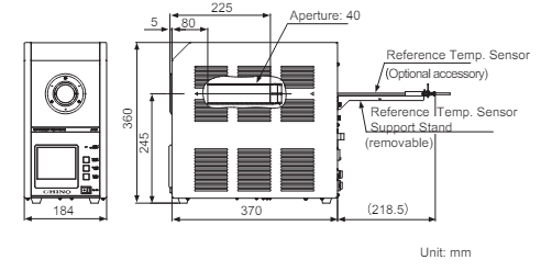 IR-R20