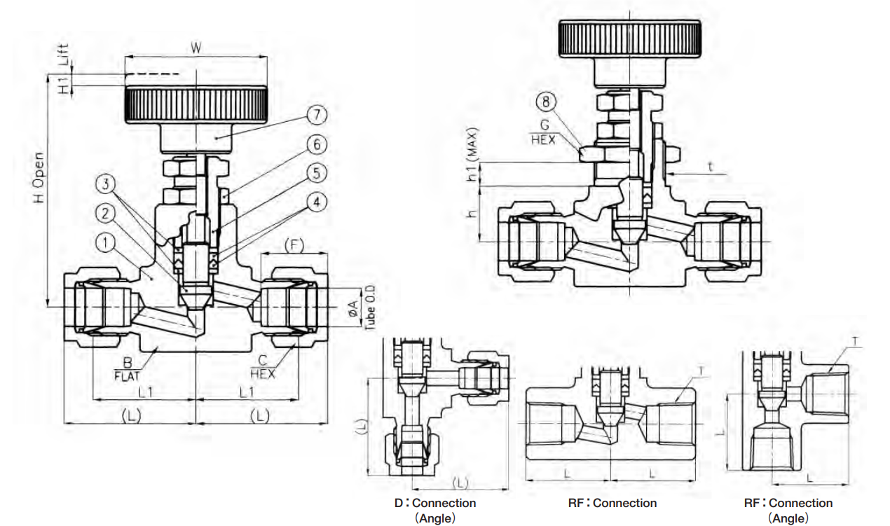 VQ Series