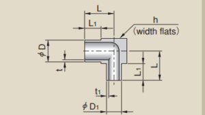 IHARA AWF Series Weld Fitting | Kouei Japan Trading | Get Quotation