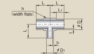 IHARA AWF Series Weld Fitting | Kouei Japan Trading | Get Quotation
