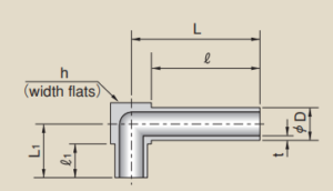 IHARA AWF Series Weld Fitting | Kouei Japan Trading | Get Quotation
