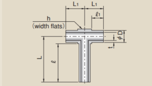 IHARA AWF Series Weld Fitting | Kouei Japan Trading | Get Quotation