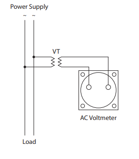 SVF-11M Rectifier Type