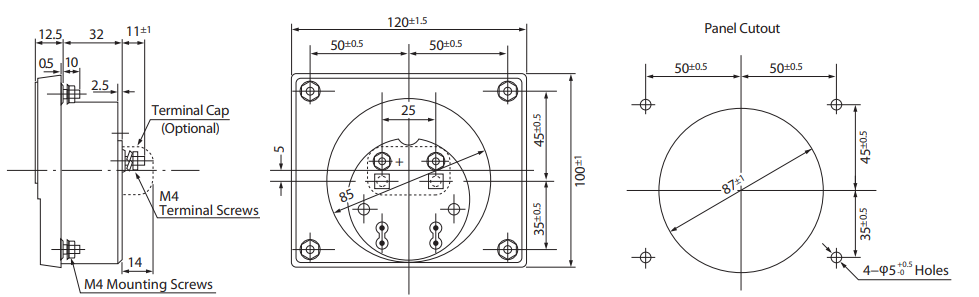 CF Series