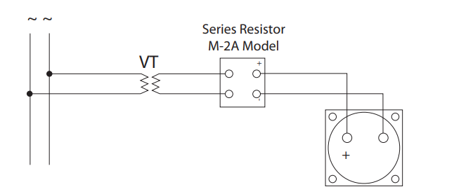 CF Series