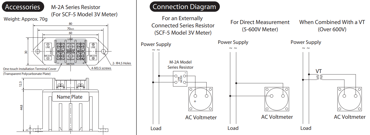 CF Series