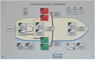 Navigation Light