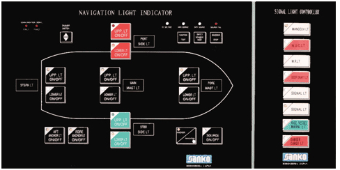 Navigation Light