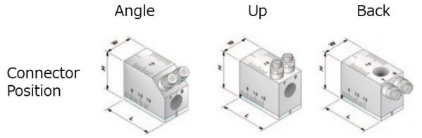 Dual Element Shear Wave