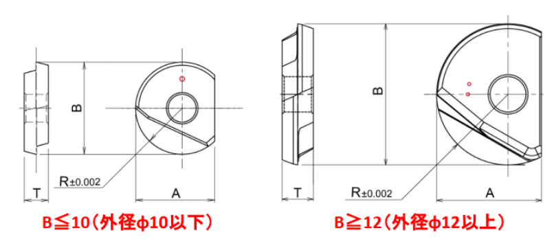 BNM-060-AAA, BNM-080-AAA, BNM-100-AAA,  BNM-120-AAA, BNM-160-AAA, BNM-200-AAA, BNM-250-AAA, BNM-300-AAA, BNM-320-AAA