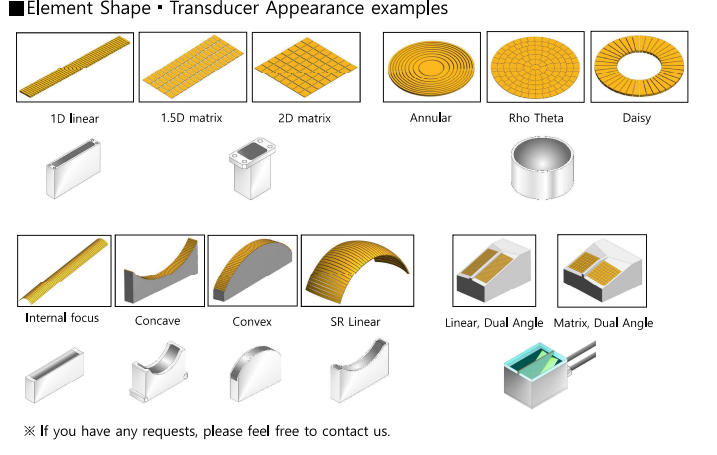 Ultrasonic Array Transducer 