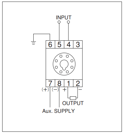 GP and HP Series