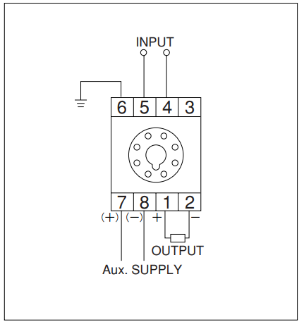 GP and HP Series