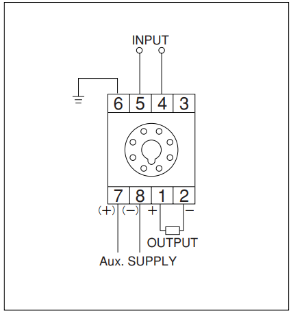 GP and HP Series