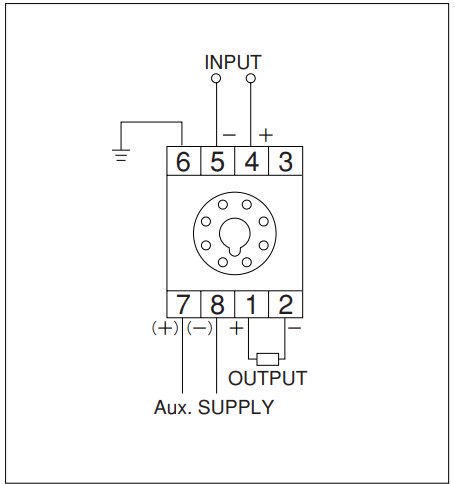 GP and HP Series 