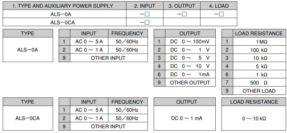 ALS Series