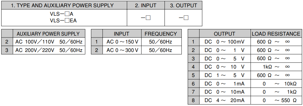 ALS-A Series