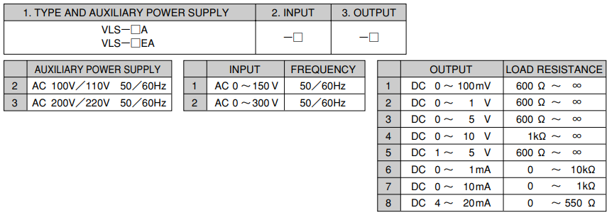 VLS-A Series